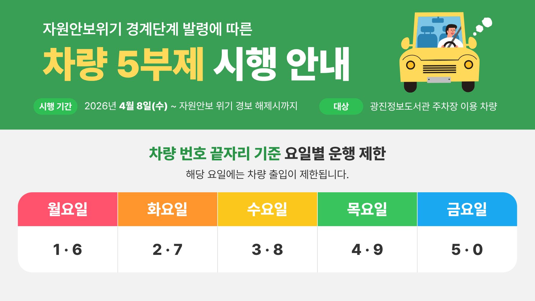 [광진] 차량 5부제 시행 안내