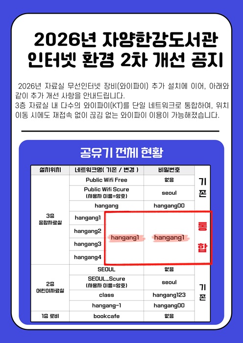 인터넷 환경 2차 개선 관련 공지