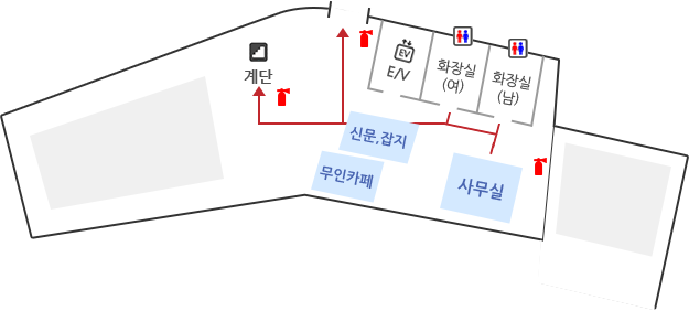 비상대피로는 2층 작업실 좌측 통로와 엘레베이터와 남자화장실 사이의 계단과 어린이자료실 우측 통로가 있습니다. 분말소화기는 회의실 1대, 통신실 좌측 계단 앞 1대, 2층 작업실 앞 1대, 여자화장실 앞 1대, 여자화장실 앞 통로쪽 1대, 전시실 1대, 어린이자료실 1대를 구비하고 있습니다. Co2 소화기는 통신실에 1대 구비되어 있습니다. 소화전은 전시실 안 1대, 남자화장실 앞 1대 구비되어있습니다.