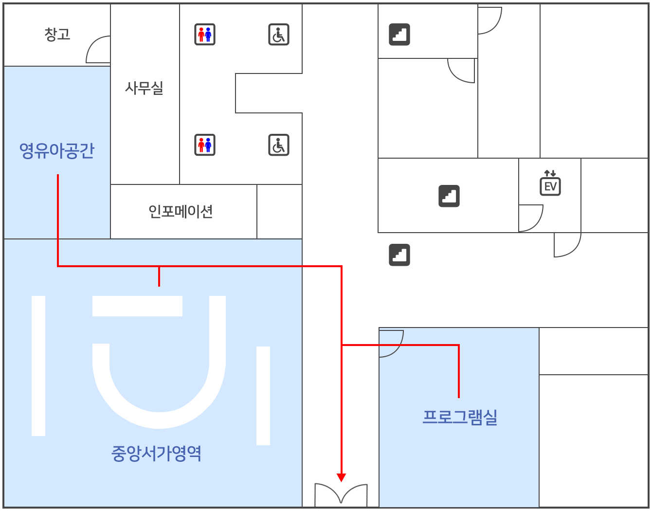 엘리베이터를 기준으로 맞은편에 프로그램실이 있으며, 그 옆으로 중앙서가영역 그 앞으로 인포메이션, 영유아공간, 창고, 사무실이 있으며, 그 오른편에 남,여 화장실, 장애인 남,여 화장실이 있다.