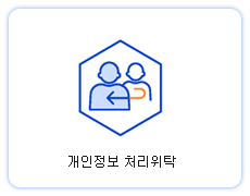 개인정보의 처리위탁