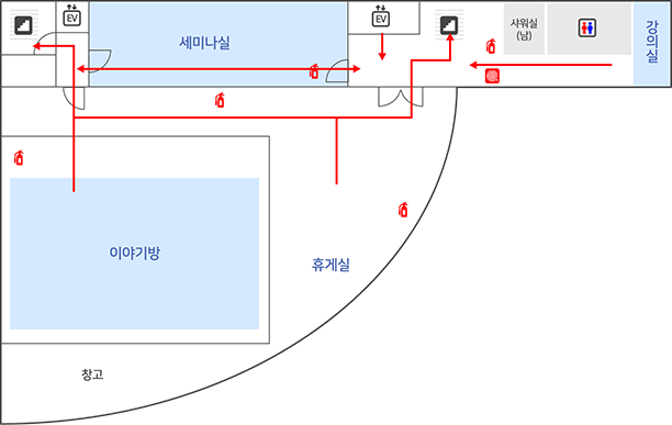 비상대피로는 이야기방 앞과 세미나실 좌측 계단과 휴게실, 샤워실, 화장실, 강의실 좌측 계단을 이용하면 됩니다. 분말소화기는 이야기방 앞 1대, 세미나실 앞 2대, 휴게실 우측 1대, 남자 샤워실 좌측 계단에 1대 있습니다. 소화전은 남자샤워실 좌측 계단 앞에 1대 있습니다.