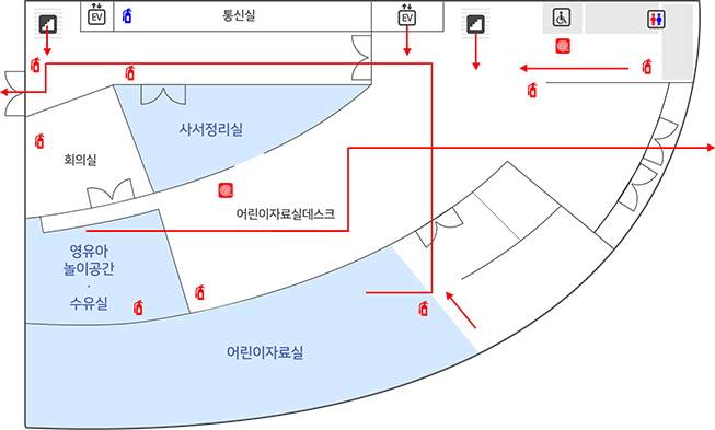 비상대피로는 2층 작업실 좌측 통로와 엘레베이터와 남자화장실 사이의 계단과 어린이자료실 우측 통로가 있습니다. 분말소화기는 회의실 1대, 통신실 좌측 계단 앞 1대, 2층 작업실 앞 1대, 여자화장실 앞 1대, 여자화장실 앞 통로쪽 1대, 전시실 1대, 어린이자료실 1대를 구비하고 있습니다. Co2 소화기는 통신실에 1대 구비되어 있습니다. 소화전은 전시실 안 1대, 남자화장실 앞 1대 구비되어있습니다.