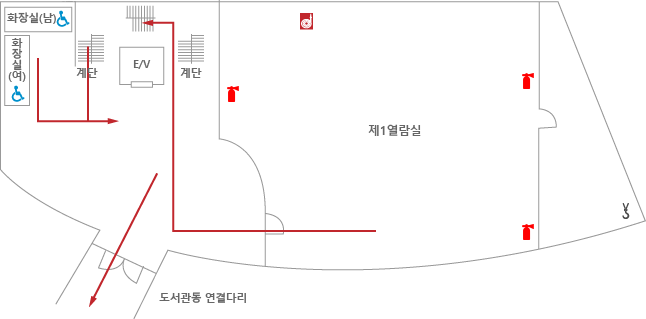 비상대피로는 화장실 우측, 제3열람실 좌측 중앙계단과 중앙계단 앞 도서관동 연결다리 통로입니다. 제3열람실 안 분말소화기 3대, 소화전 1대, 완강기 1대가 구비되어 있습니다.